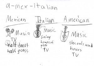 A-Mex_italian_0001